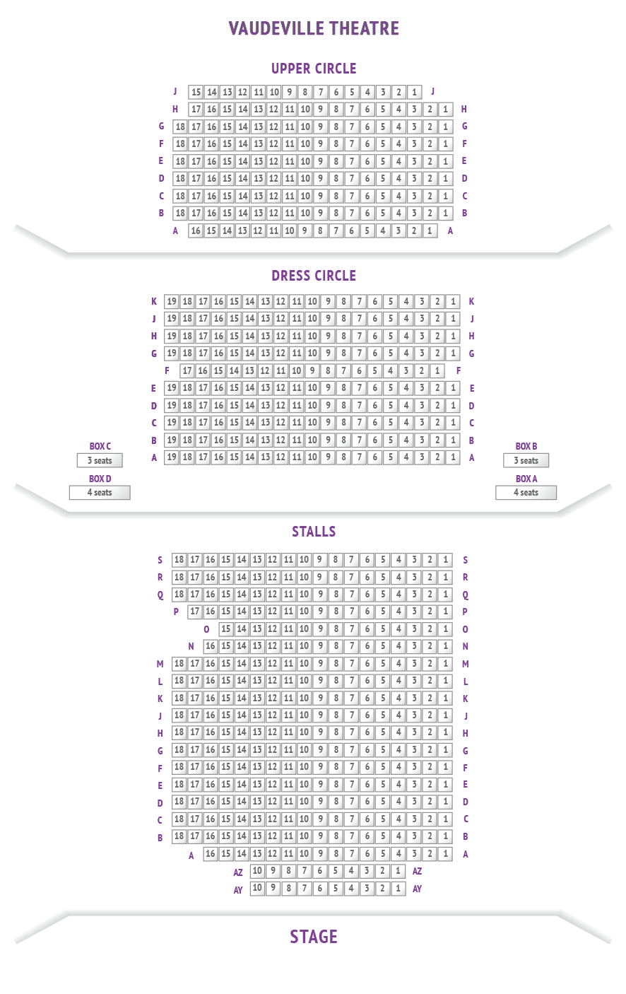 The Importance of Being Earnest Theatre Tickets